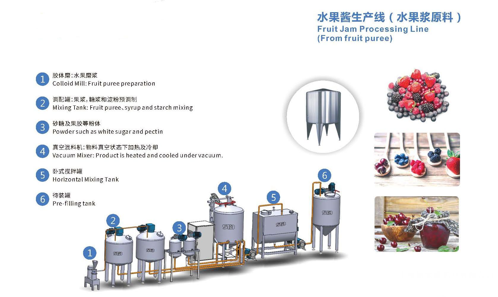 斯太堡醬料畫冊最終稿0817_頁面_6.jpg